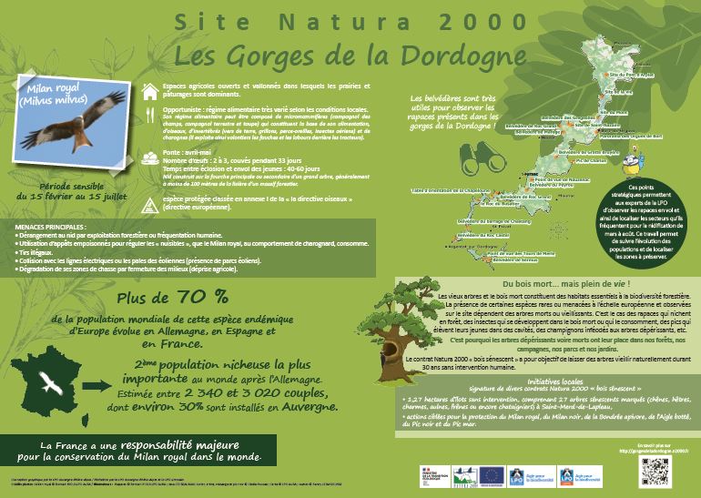 Visuel des sets de table du site Natura 2000 des Gorges de la Dordogne